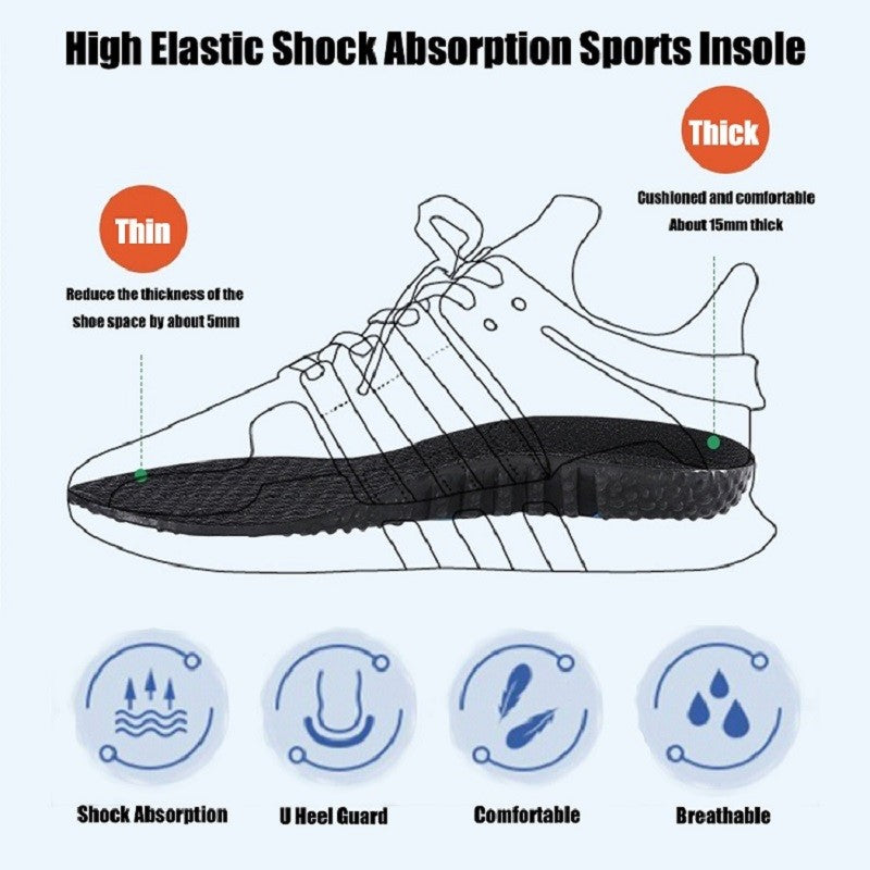 FlexStep
